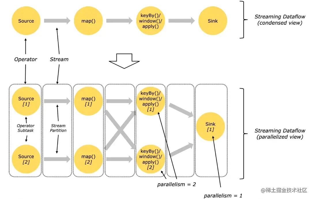 image-20220727172059156