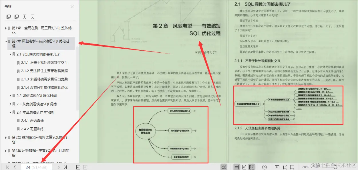 字节高级工程师爆肝SQL笔记，从底层到实战一文吃透SQL优化