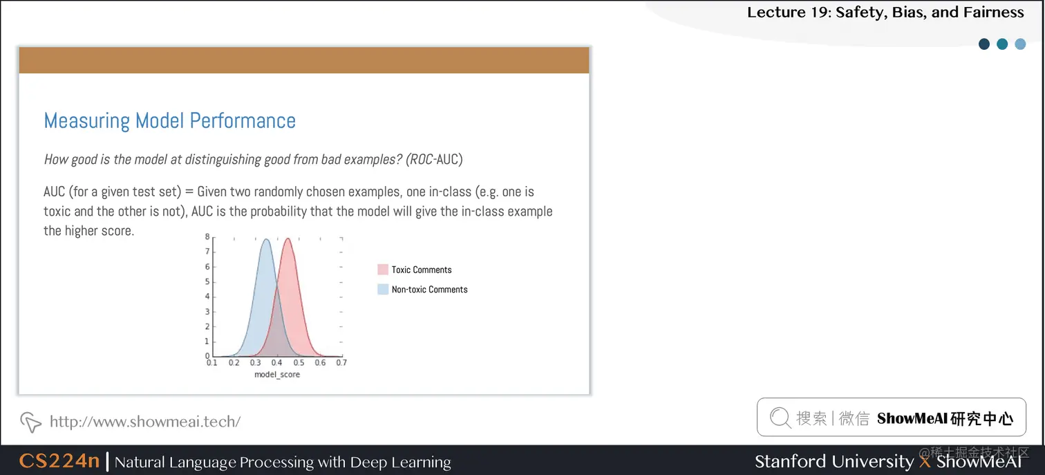 Measuring Model Performance