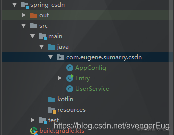 Spring 5.0 x source learning four series ...