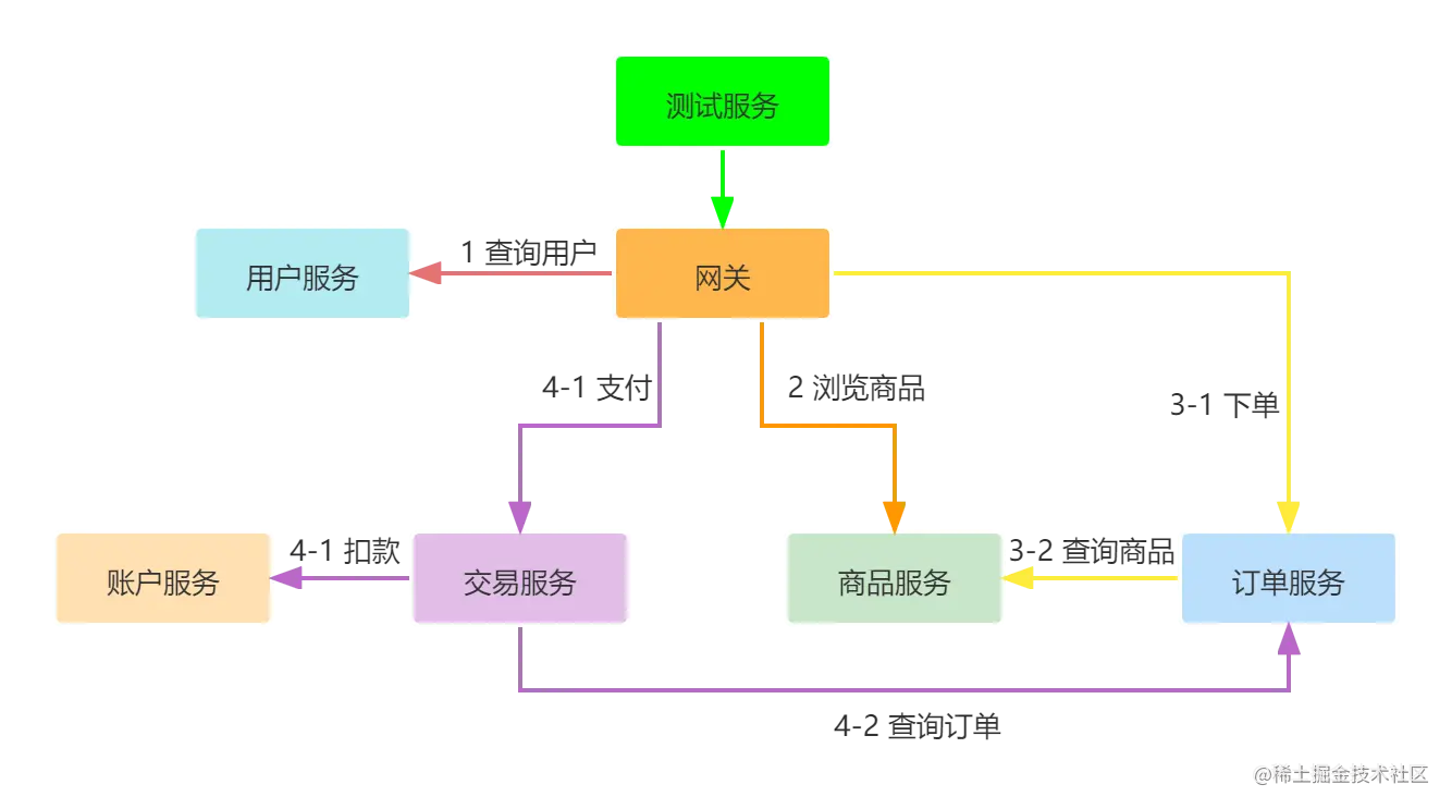 未命名文件 (6).png