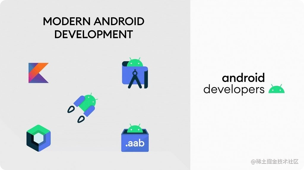MAD, Modern Android Development Technology: A Major change in the way ...