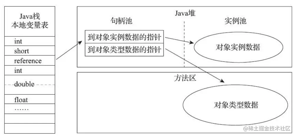 image-20220119165844728