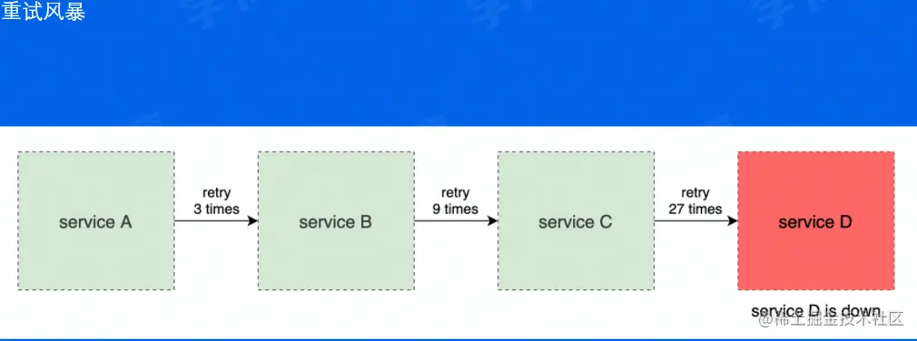 image-20220529152400617