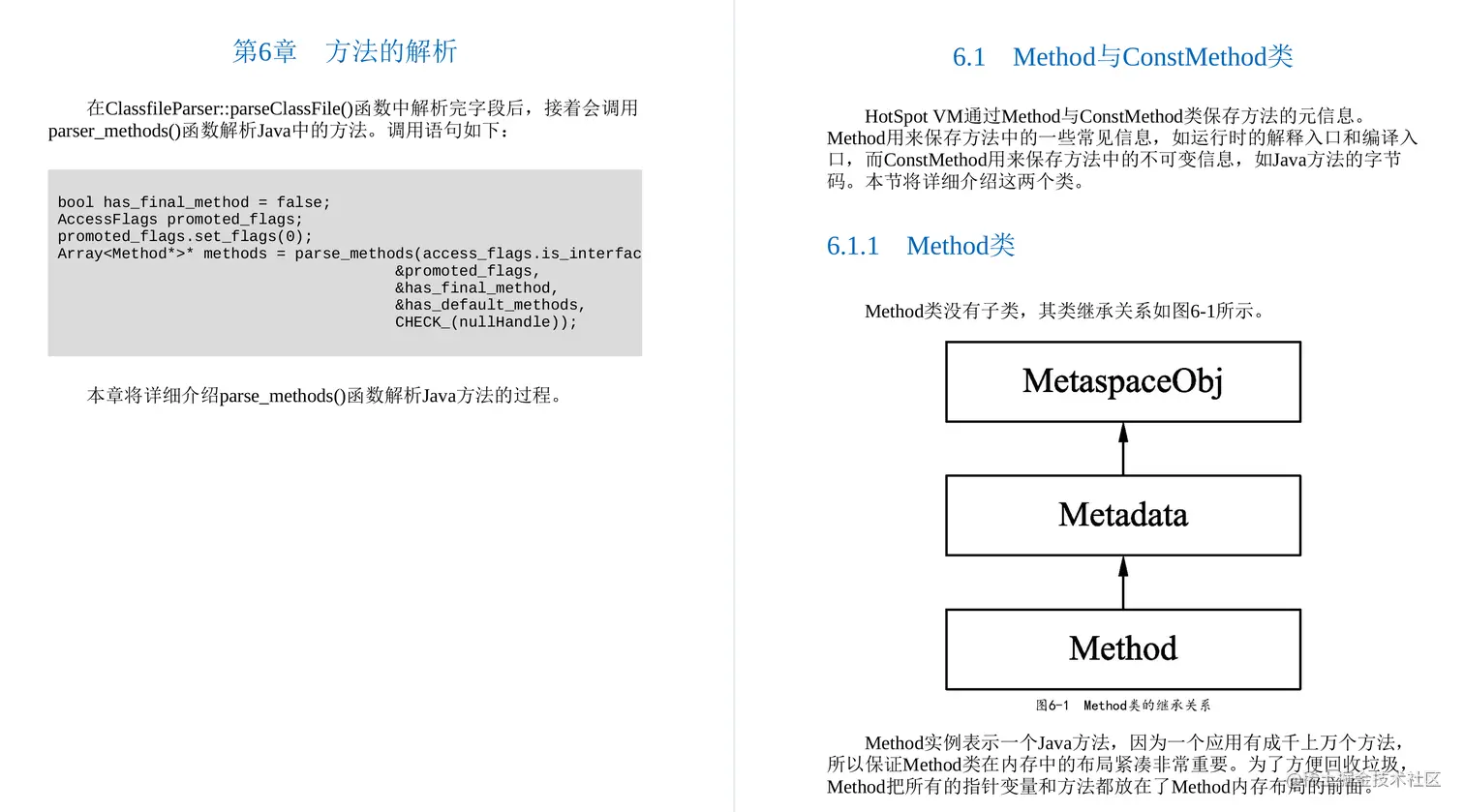 阿里这份Java虚拟机源码剖析手册真的绝绝子，GitHub下载已过百万