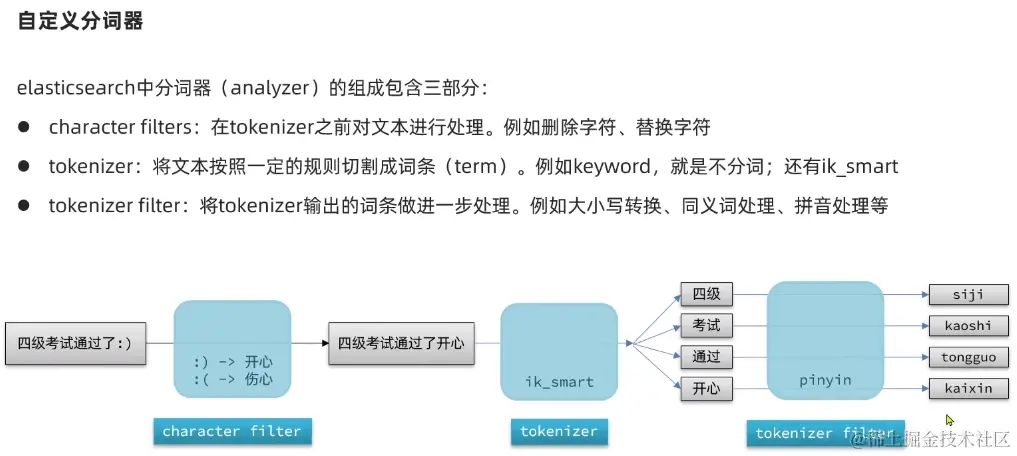 image-20220915220441786