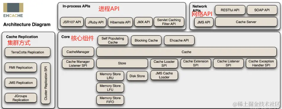 image-20240508083729180