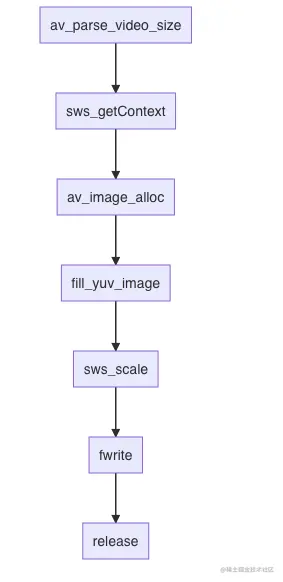 image-20201113161701438