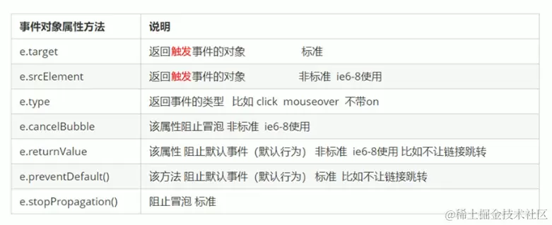 image-20220120155729791