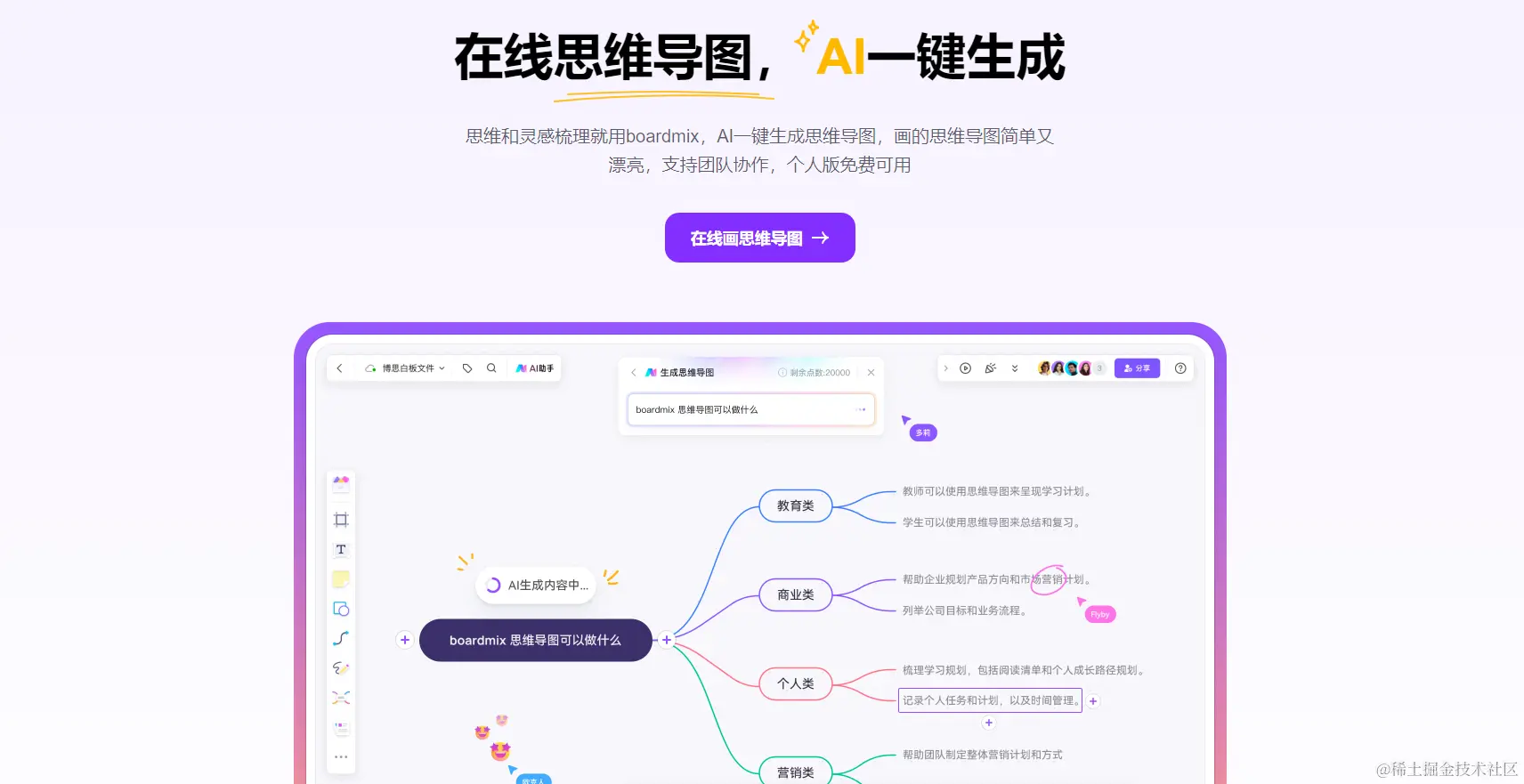 AI思维导图生成软件boardmix