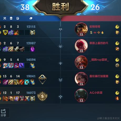 子萧xhxka于2023-04-11 22:26发布的图片