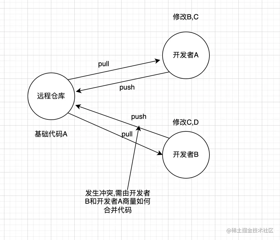 截屏2023-03-05 20.51.02.png