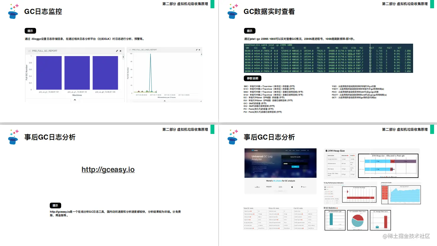 真香！霸榜掘金首页第一，阿里内部Java性能调优笔记终于开源了