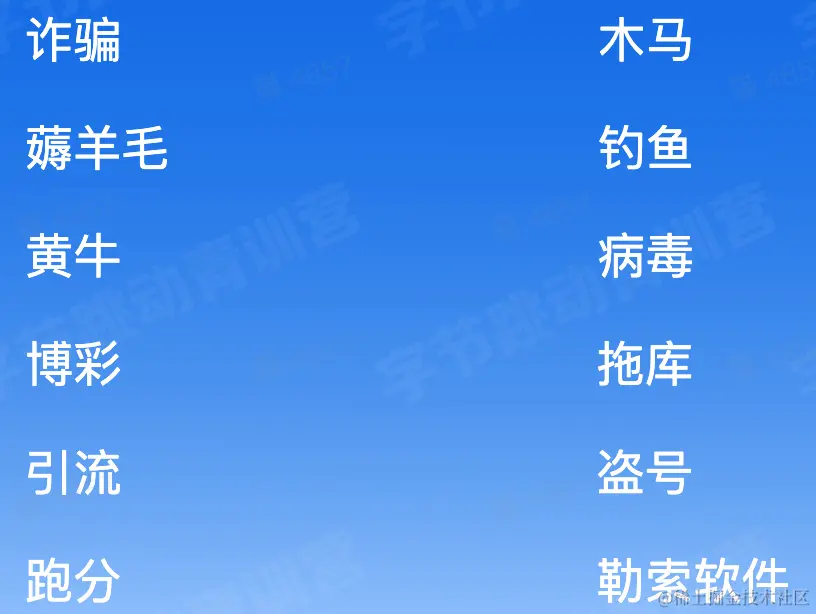 CleanShot 2023-02-06 at 15.45.52@2x.png