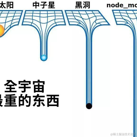 每天有什么好笑的于2021-10-13 18:26发布的图片