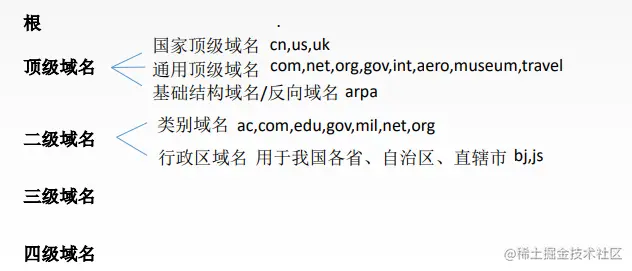 image-20221114161311207