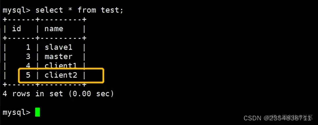 MySQL 主从复制、读写分离理论分析+实战演示