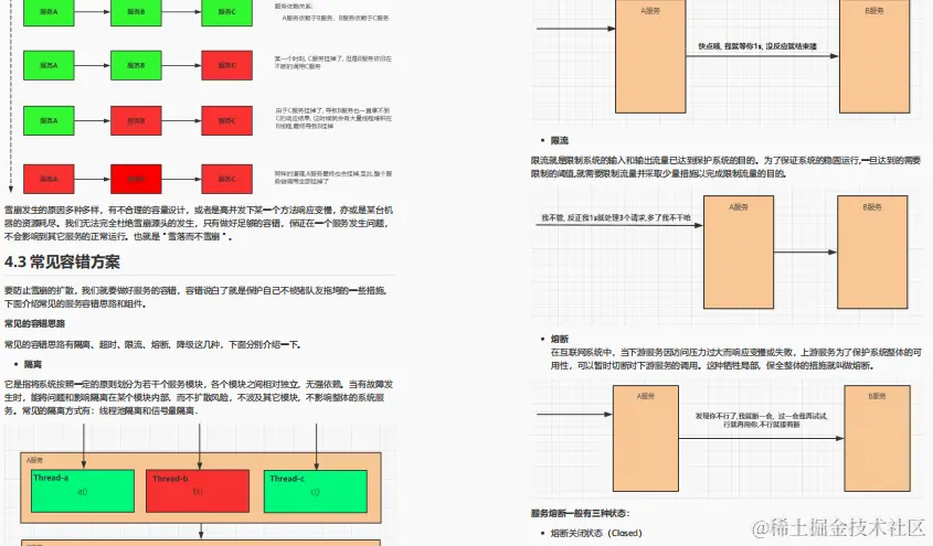 3天带你走向实战！阿里顶配版Spring全家桶面试进阶笔记有多强？