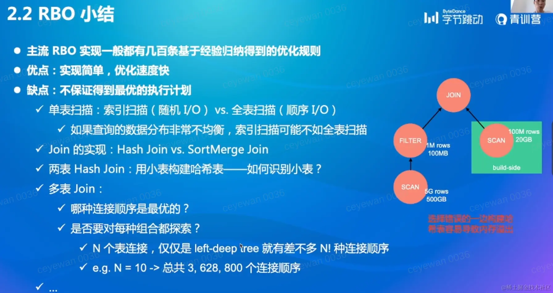 image-20220723223440946