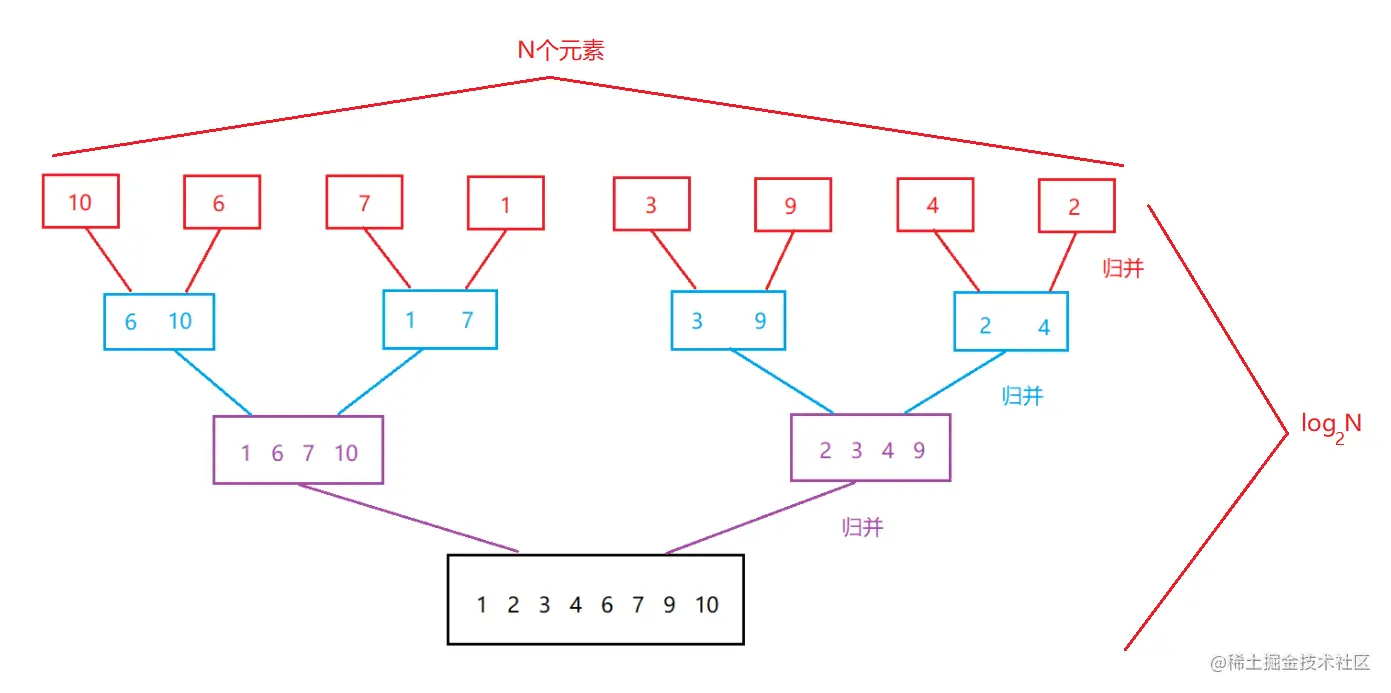 image-20220423205120424