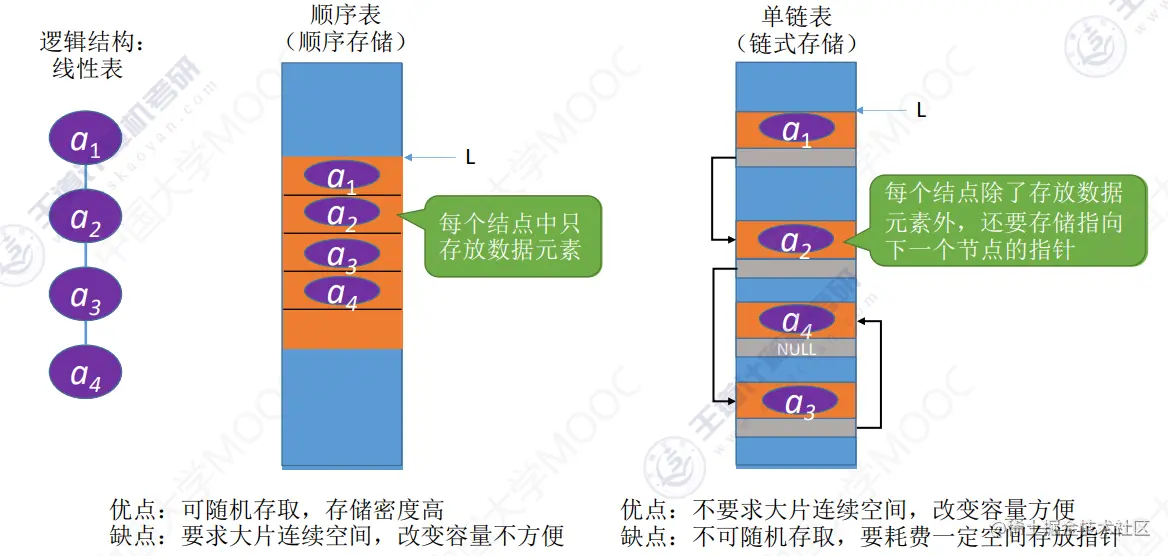 image-20230311100008089