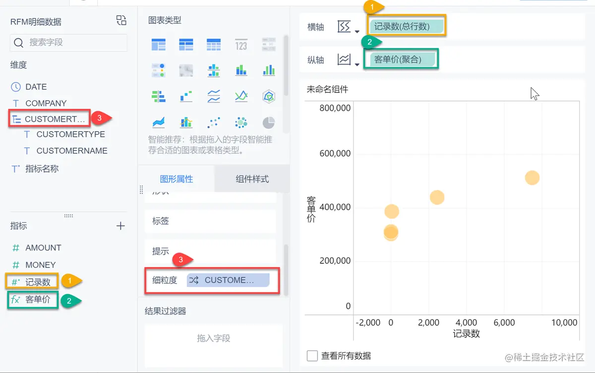 数据分析初学者必备！5分钟搭建波士顿矩阵模型，一学就会