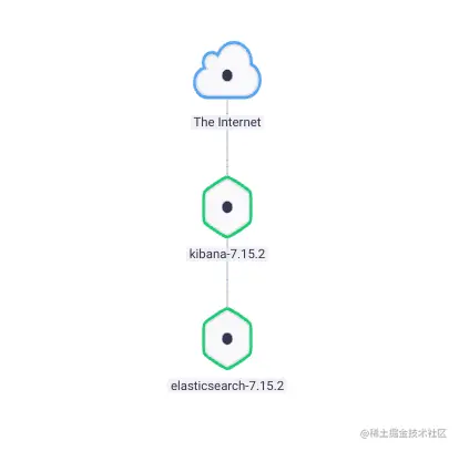 image-20211223164246240