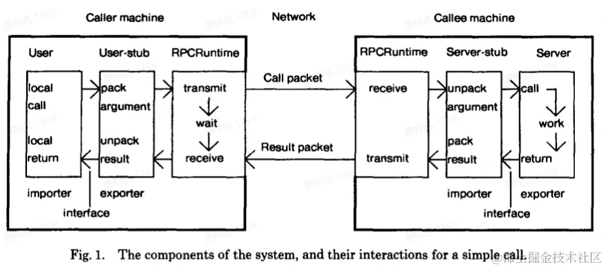 image-20230210122244912
