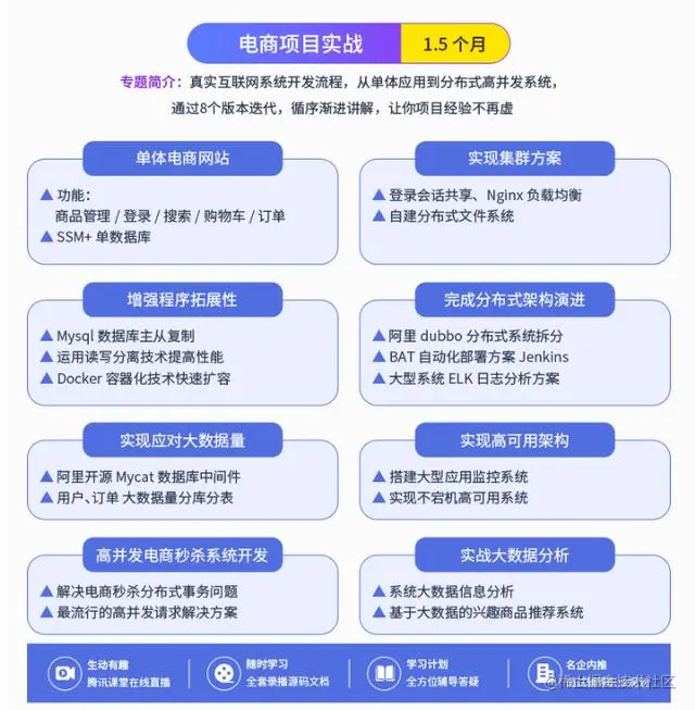 月薪20K的Java程序员很厉害？八年程序猿却说我被裁只用了5分钟