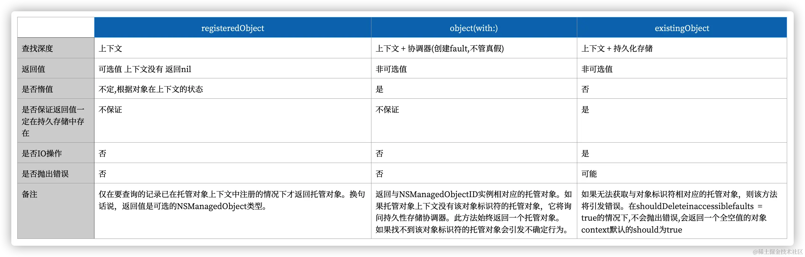 image-20211104211037413