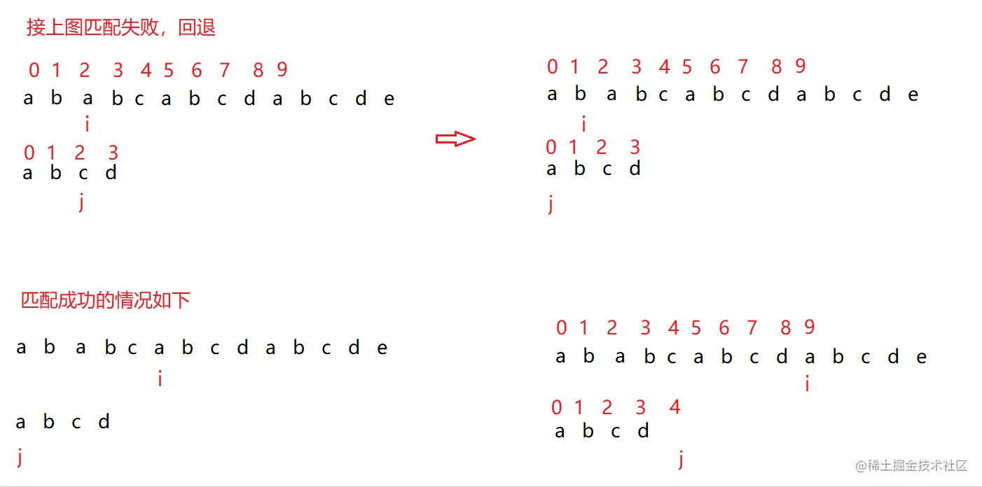 image-20220727231726350