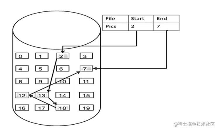 image-20220705102256810