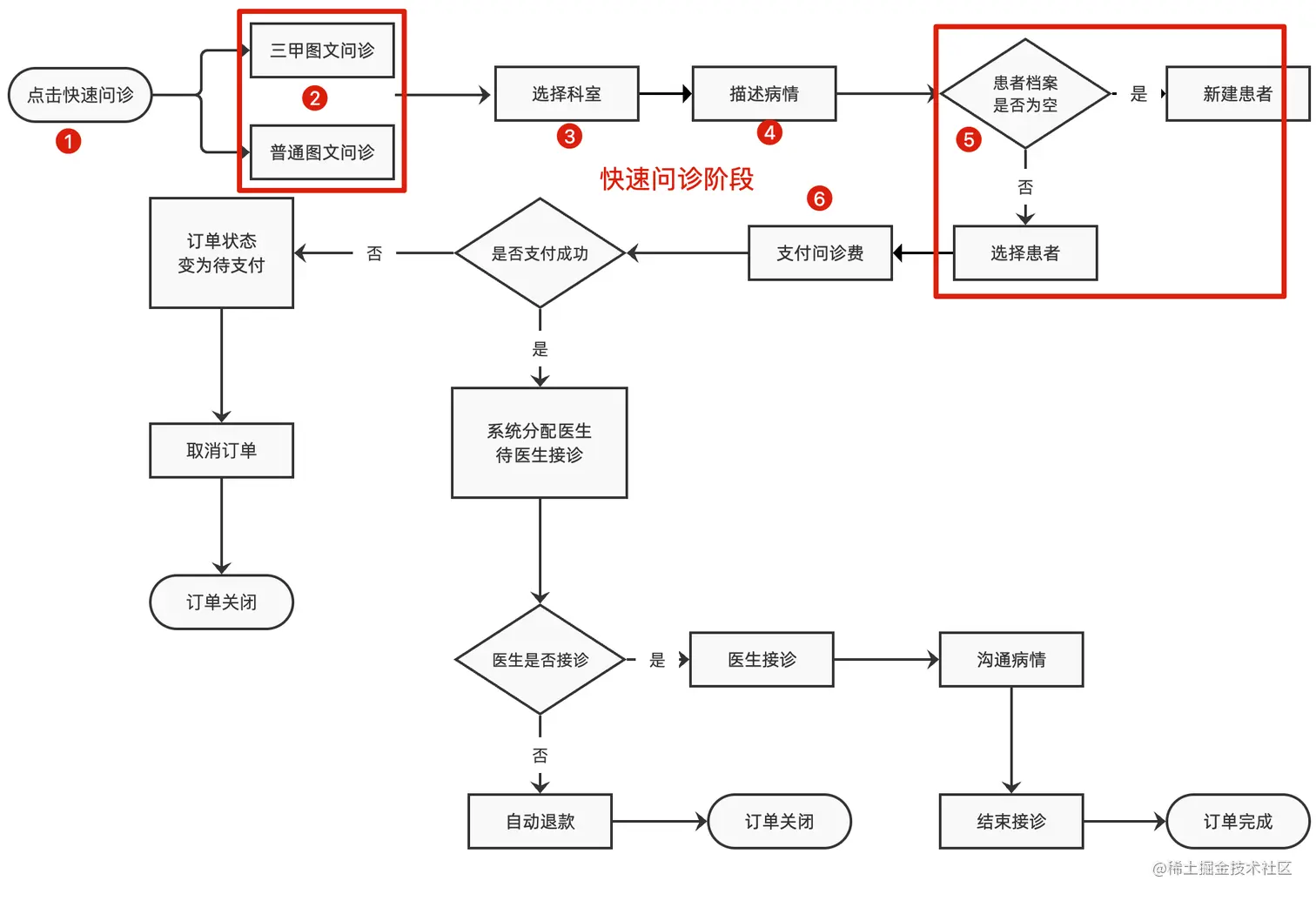 image-20220813195713860