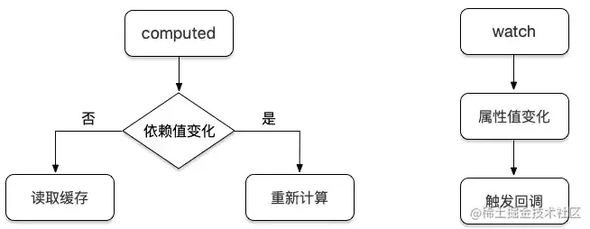 image-20210416095756894