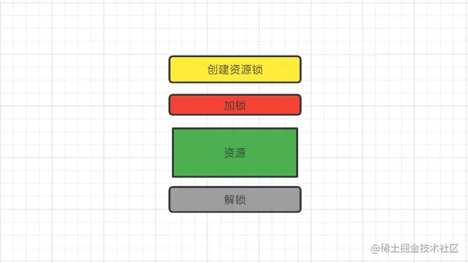 image-20220117160426629