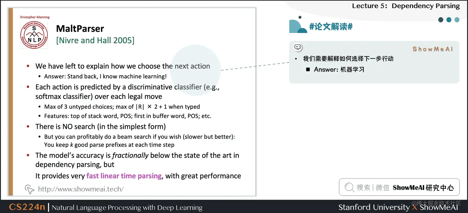 #论文解读# MaltParser [Nivre and Hall 2005]