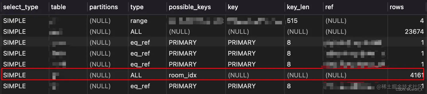 红框部分是新加的索引，也是让sql执行变快的那个索引