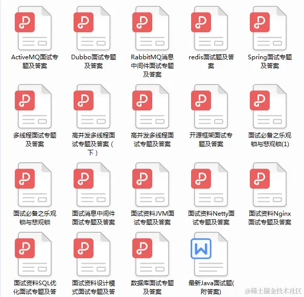「复盘」面试BAMT回来整理398道高频面试题，助你拿高薪offer