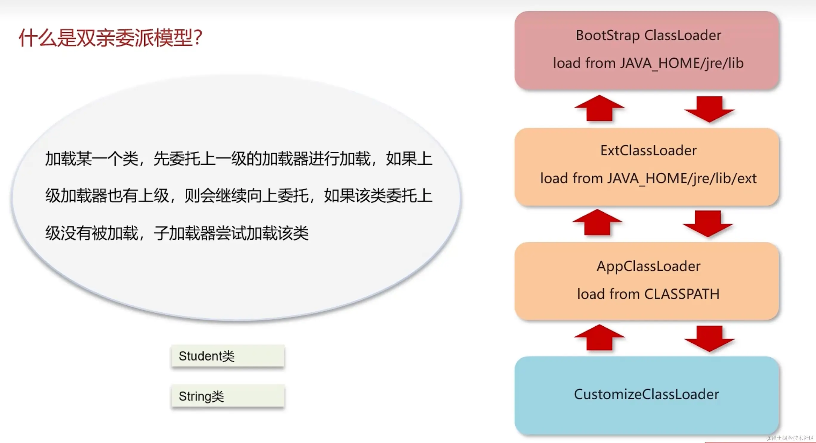 image-20231216100218637