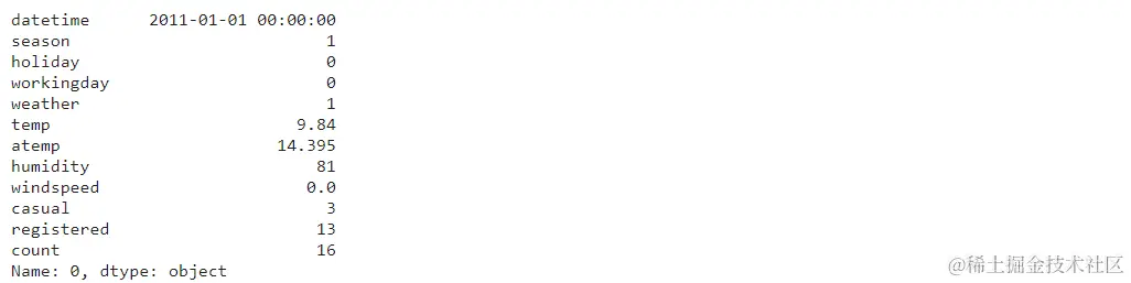 Numpy和熊猫简介