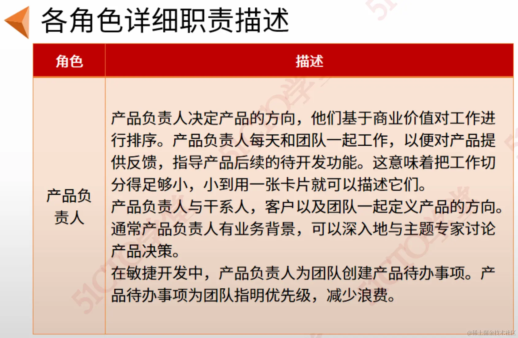 截屏2023-09-07 15.17.24.png