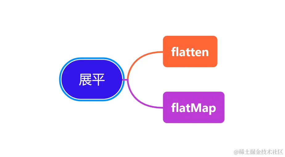 屏幕截图 2024-05-04 190814.png