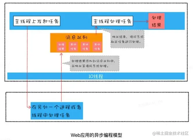 image-20220302073750428