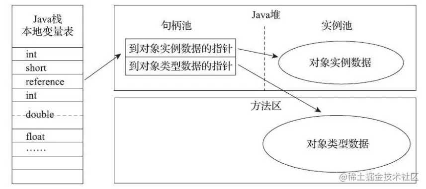 image-20210214120115895