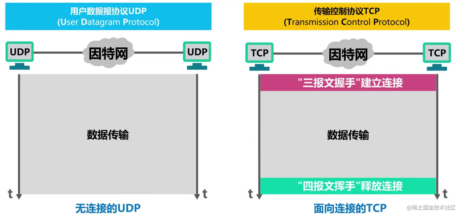 image-20211027214043133