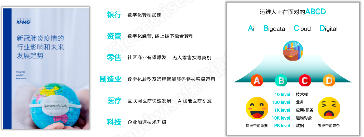 优秀的个人博客,低调大师