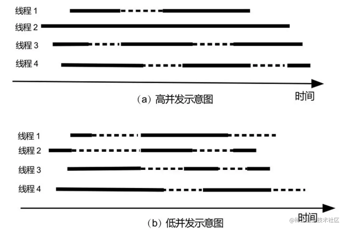 image-20220108221458932