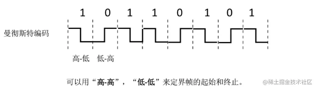 image-20220703204252957