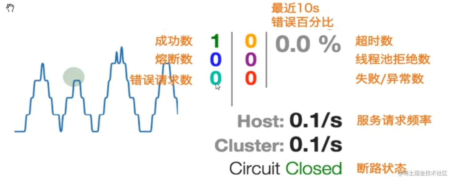 image-20200709100133863