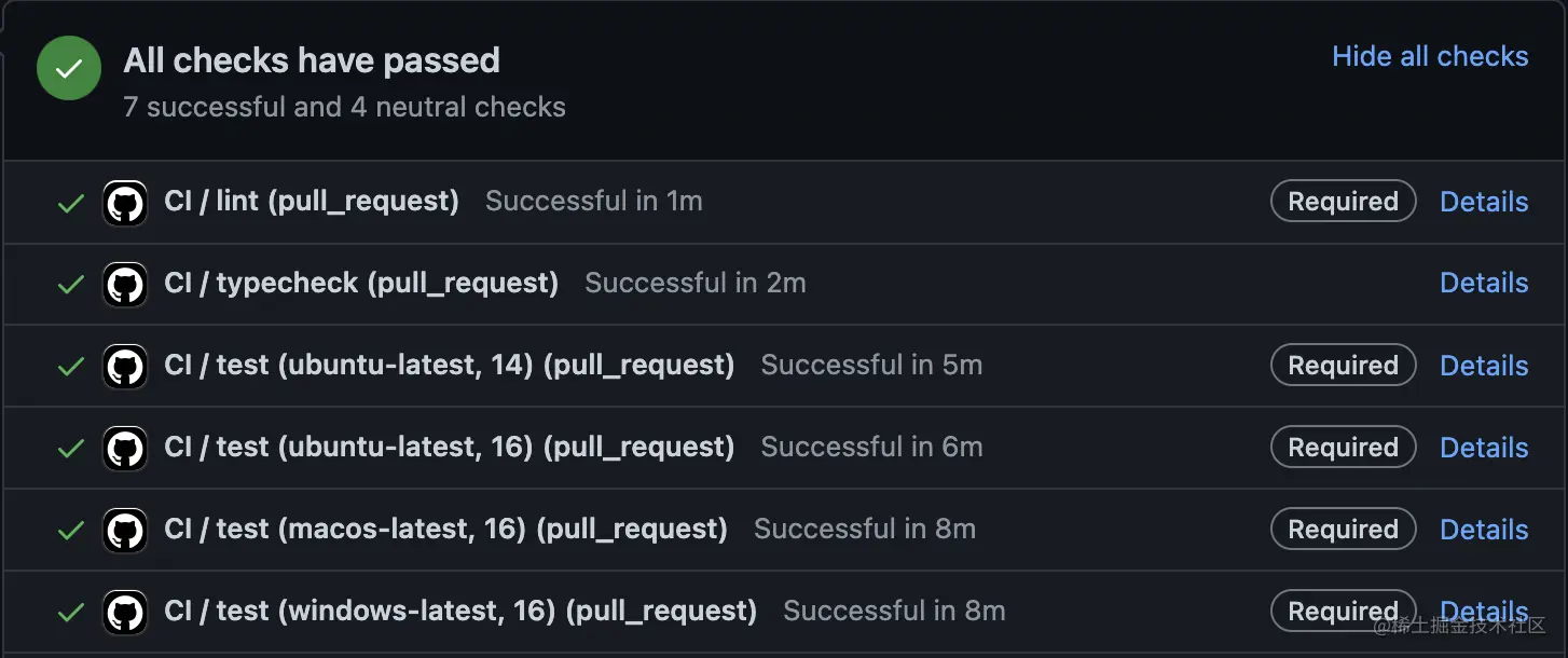 unit-test-ci.png